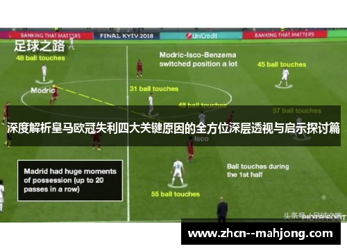 深度解析皇马欧冠失利四大关键原因的全方位深层透视与启示探讨篇