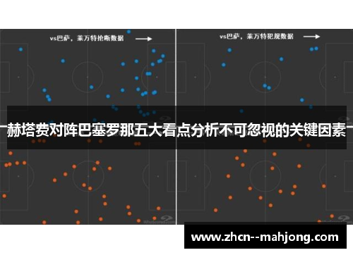 赫塔费对阵巴塞罗那五大看点分析不可忽视的关键因素