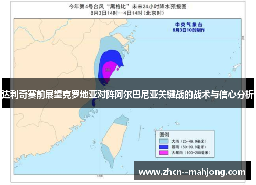 达利奇赛前展望克罗地亚对阵阿尔巴尼亚关键战的战术与信心分析 达利奇赛前展望克罗地亚对阵阿尔巴尼亚关键战的战术与信心分析