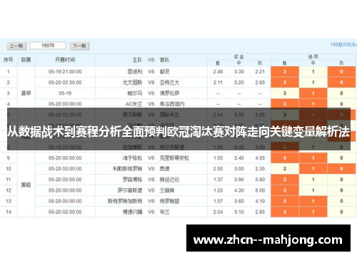 从数据战术到赛程分析全面预判欧冠淘汰赛对阵走向关键变量解析法