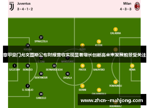 意甲豪门尤文图斯公布财报营收实现显著增长创新高未来发展前景受关注 意甲豪门尤文图斯公布财报营收实现显著增长创新高未来发展前景受关注