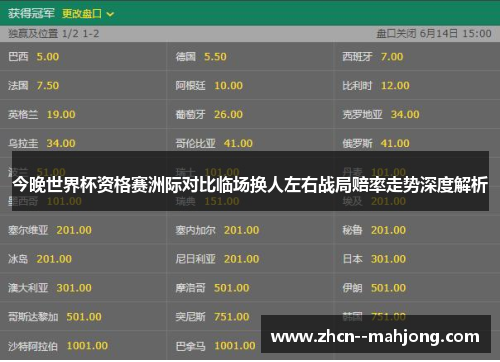 今晚世界杯资格赛洲际对比临场换人左右战局赔率走势深度解析 今晚世界杯资格赛洲际对比临场换人左右战局赔率走势深度解析
