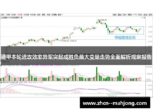 德甲本轮进攻效率异军突起成胜负最大变量走势全面解析观察报告