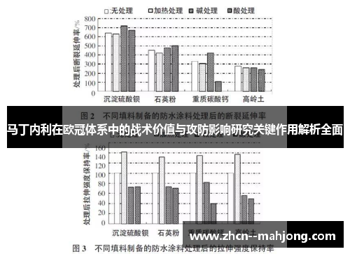 马丁内利在欧冠体系中的战术价值与攻防影响研究关键作用解析全面